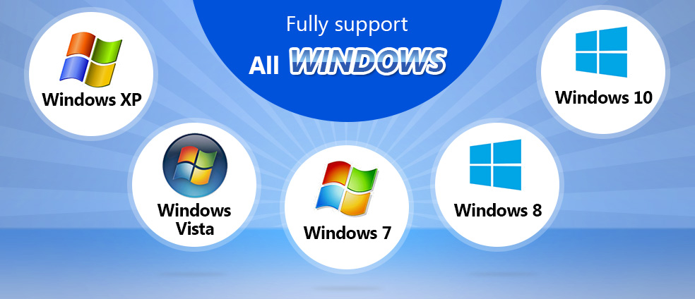 AV Voice Changer Software Diamond 7.0 fully supports all Windows OS